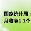 国家统计局：5月PPI同比下降1.4% 降幅比上月收窄1.1个百分点