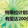 特斯拉计划出租人形机器人Optimus：未来有望达200亿个