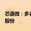 芯源微：多名股东拟合计减持不超过0.721%股份