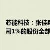 芯能科技：张佳颖已通过大宗交易的方式将名下所持有的公司1%的股份全部内部转让给张文娟