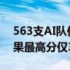 563支AI队伍做了姜萍同一份数学试卷： 结果最高分仅34