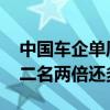 中国车企单周销量榜：比亚迪遥遥领先 比第二名两倍还多