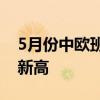 5月份中欧班列开行1724列 创单月运量历史新高