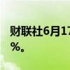 财联社6月17日电，日经225指数开盘跌0.96%。
