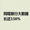 同程旅行大数据：暑期旺季遇上奥运，巴黎酒店预订热度增长近150%