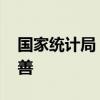 国家统计局：企业生产预期较好 效益持续改善