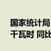 国家统计局：5月份规上工业发电量7179亿千瓦时 同比增长2.3%