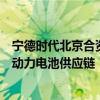 宁德时代北京合资电池工厂获施工许可，联手小米汽车构建动力电池供应链