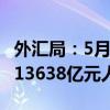 外汇局：5月银行结汇12505亿元人民币 售汇13638亿元人民币