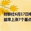 财联社6月17日电，欧洲债券延续跌势，德国10年期国债收益率上涨7个基点至2.43%。
