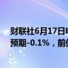 财联社6月17日电，日本4月核心机械订单同比增长0.7%，预期-0.1%，前值2.70%。