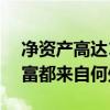 净资产高达1.47万亿！揭秘马斯克的巨额财富都来自何处