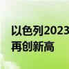 以色列2023年国防产品出口额超130亿美元 再创新高
