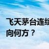 飞天茅台连续三年跌价后，白酒行业景气度走向何方？