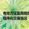 有地方证监局组织私募开展自查 量化私募需报告量化交易和程序化交易情况