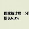国家统计局：5月份规上工业天然气产量203亿立方米 同比增长6.3%