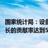 国家统计局：设备工器具的购置投资增长加快 对全部投资增长的贡献率达到52.8%