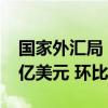 国家外汇局：外资5月份净买入境内债券320亿美元 环比增长86%