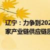 辽宁：力争到2025年年底 创建国家质量标准实验室1家、国家产业链供应链质量联动提升试点3个