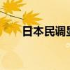 日本民调显示自民党支持率跌至19%