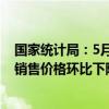 国家统计局：5月份，70个大中城市中，各线城市商品住宅销售价格环比下降、同比降幅略有扩大。