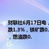 财联社6月17日电，国内期货夜盘开盘涨跌不一，沪铜跌1.08%，沪锡跌1.3%，铁矿跌0.31%，焦煤跌1.28%，纸浆涨0.57%，原油跌0.2%，燃油跌0.