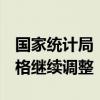 国家统计局：5月份各线城市商品住宅销售价格继续调整
