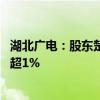 湖北广电：股东楚天数字参与转融通证券出借业务 减持股份超1%