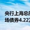 央行上海总部：5月末境外机构持有银行间市场债券4.22万亿元