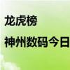 龙虎榜|神州数码今日跌停 四机构合计卖出1.24亿元