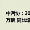 中汽协：2024年5月新能源汽车销量为95.5万辆 同比增长33.3%