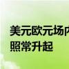 美元欧元场内交易停止首日 莫斯科的“太阳”照常升起