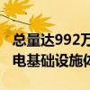 总量达992万台！我国建成世界数量最多的充电基础设施体系