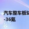 汽车整车板块午后继续走强众泰汽车直线封板-36氪