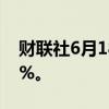 财联社6月18日电，特斯拉日内涨幅扩大至5%。