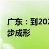 广东：到2025年 全省现代化中试平台体系初步成形