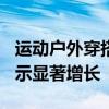 运动户外穿搭受追捧，618唯品会销售数据显示显著增长