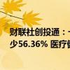 财联社创投通：一级市场本周融资总额约40.71亿元环比减少56.36% 医疗健康、企业服务活跃度居前