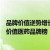 品牌价值逆势增长11.3%！广药集团连续四年荣登全球最具价值医药品牌榜
