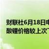 财联社6月18日电，上海钢联发布数据显示，今日电池级碳酸锂价格较上次下跌500元/吨，均价报9.75万元/吨。