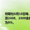 财联社6月18日电，郑商所公告，自2024年6月21日结算时起，尿素期货2408、2409合约的交易保证金标准调整为10%，涨跌停板幅度调整为9%。