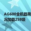AG600全机载荷校准地面试验完成：试验历时28天 完成工况加载259项