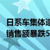 日系车集体造假事件持续发酵：有二手车商家销售额暴跌50%