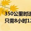 350公里时速高铁已达6798公里！北京-香港只需8小时12分
