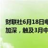 财联社6月18日电，美国2年期/10年期国债收益率曲线倒挂加深，触及3月中以来最大倒挂水平。