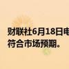 财联社6月18日电，匈牙利将基准利率下调25个基点至7%，符合市场预期。