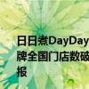 日日煮DayDayCook收购Omsom；鸣鸣很忙集团旗下双品牌全国门店数破万；chillmore且悠上线洗发水｜消研所日报