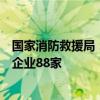 国家消防救援局：各地查处生产不合格电动自行车相关产品企业88家