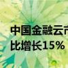 中国金融云市场报告发布 2023年市场规模同比增长15%