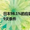 日本98.1%的应届生找到了工作：有企业抢人开一年休满129天条件